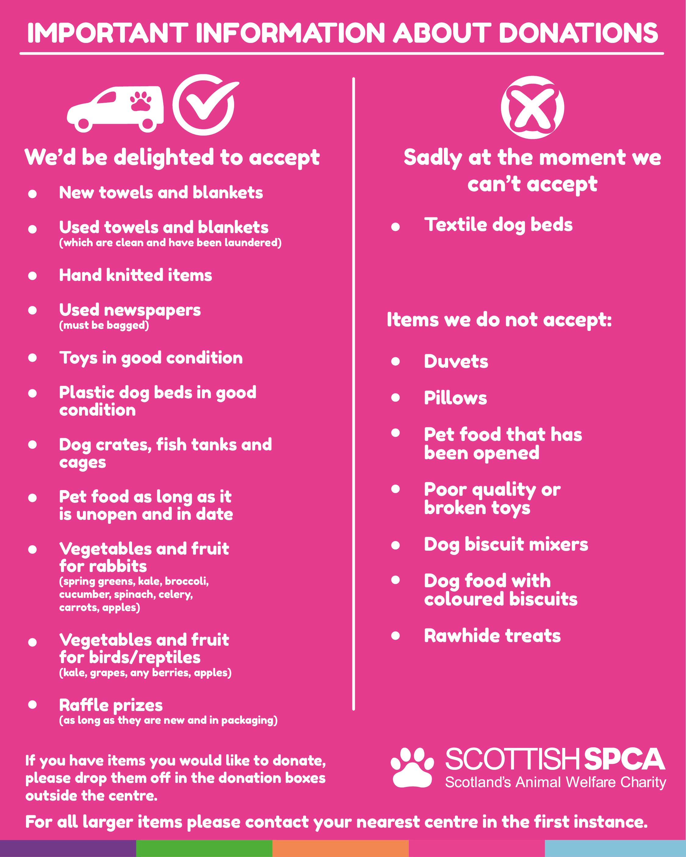 Items you can donate SSPCA